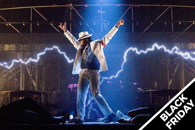 Read more about the article Thriller at Lyric Theatre, London, Booking until September 2019